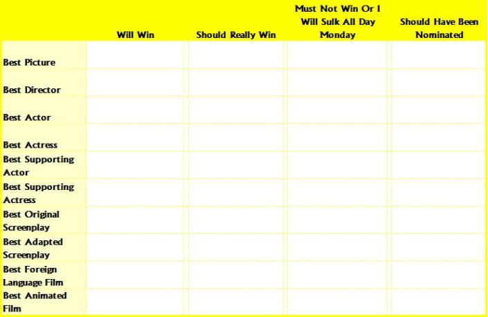 Blank Oscar Scorecard