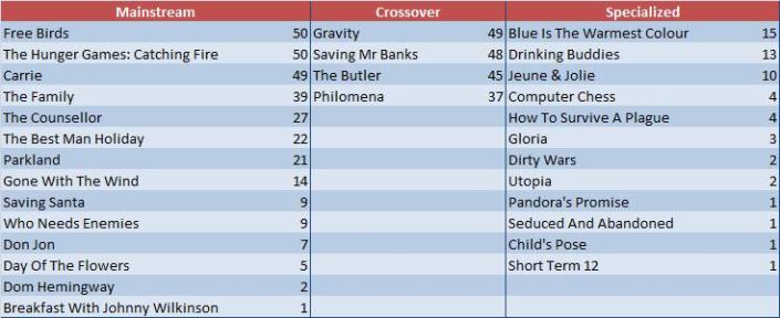 State Of The Nation 1